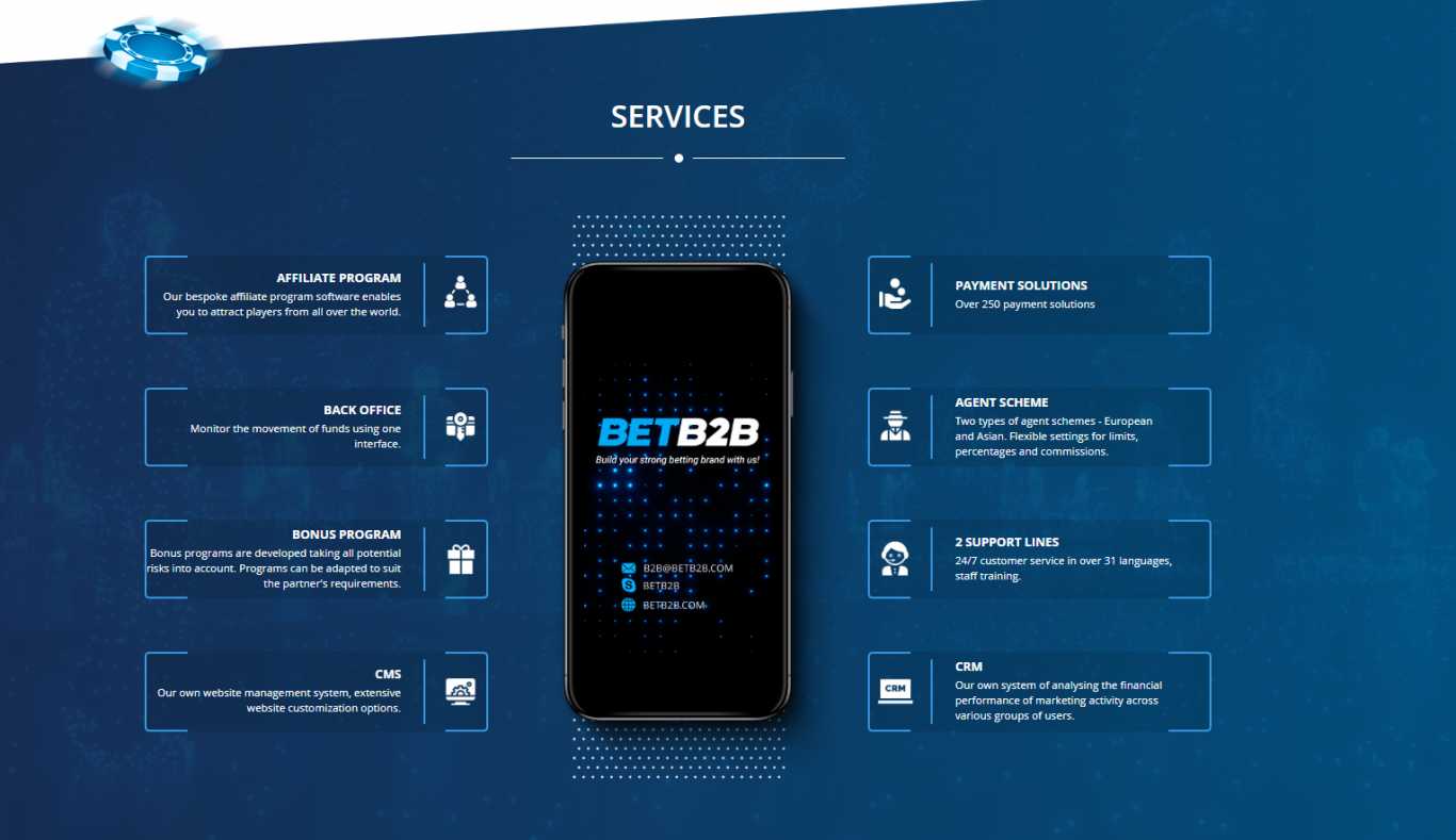 1xBet мобильное приложение