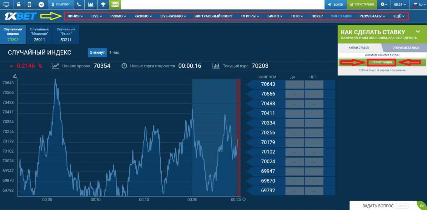 1xBet условия бонуса и варианты наград 1xBet условия бонуса и варианты наград